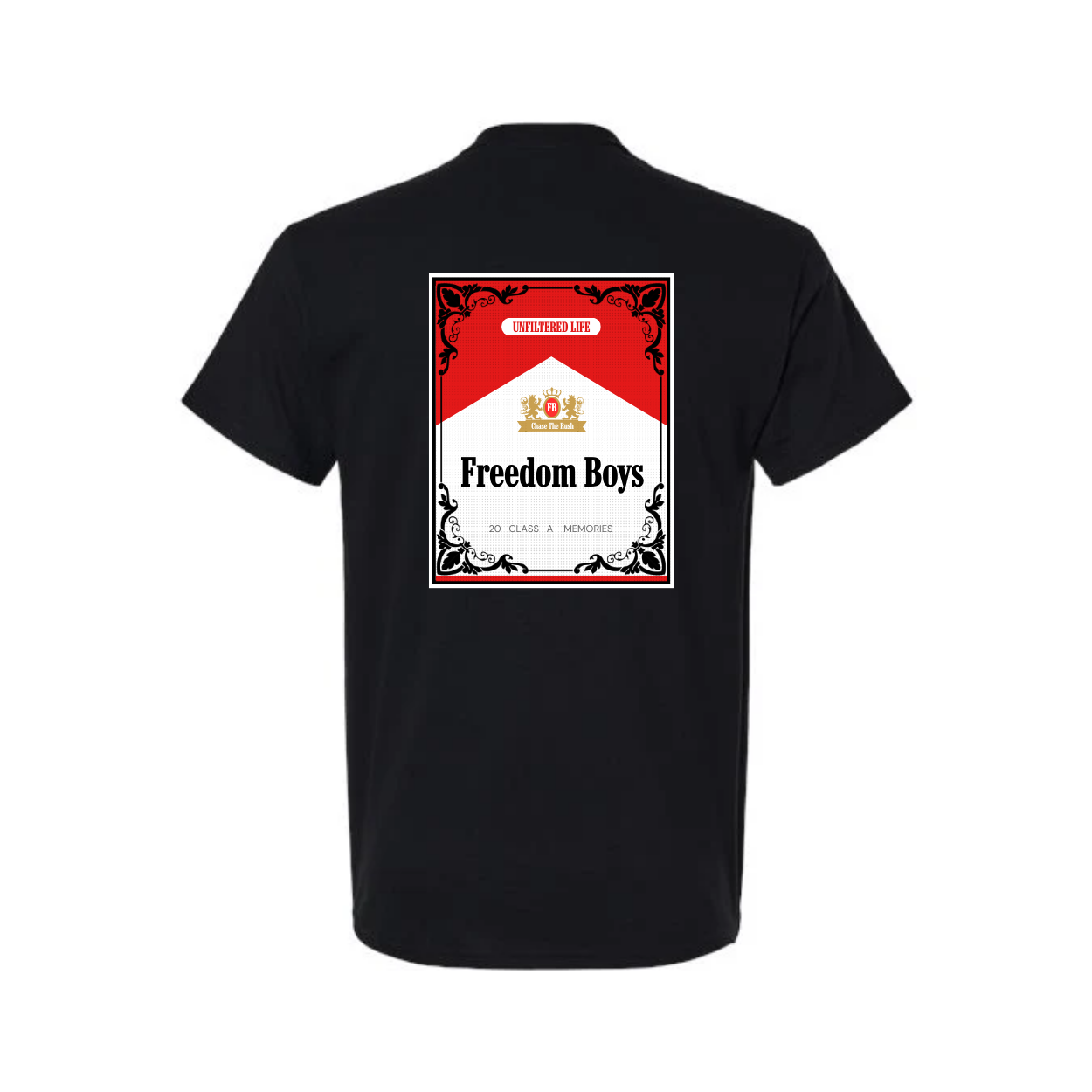 TEES
